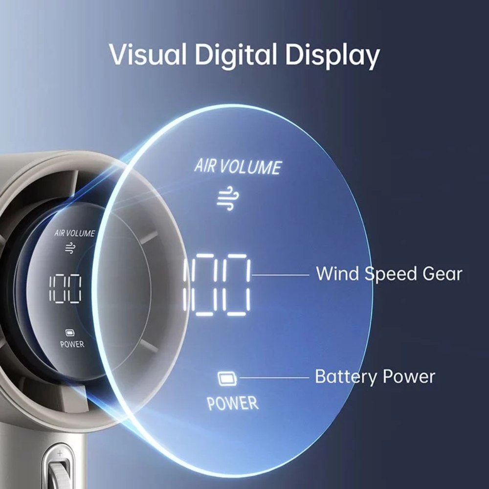 Bærbar mini-turbohåndvifte med digitalt display – USB-C genopladelig højtydende vifte med 100 hastighedstrin til rejser, kontor og udendørs
