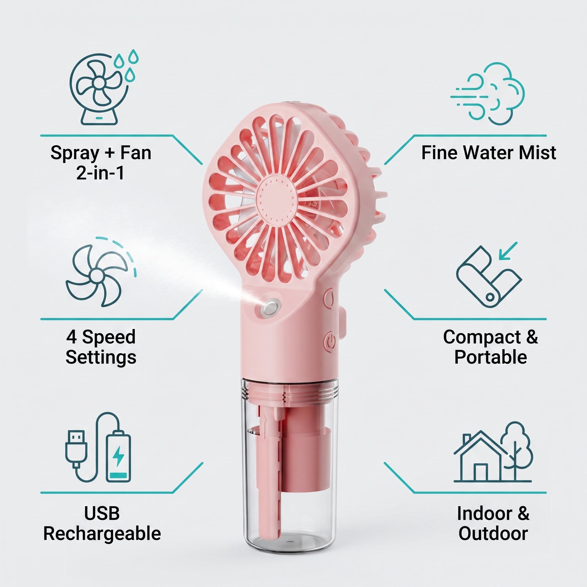 Funktioner: spray + ventilator, 4 hastighedstrin, USB-opladning