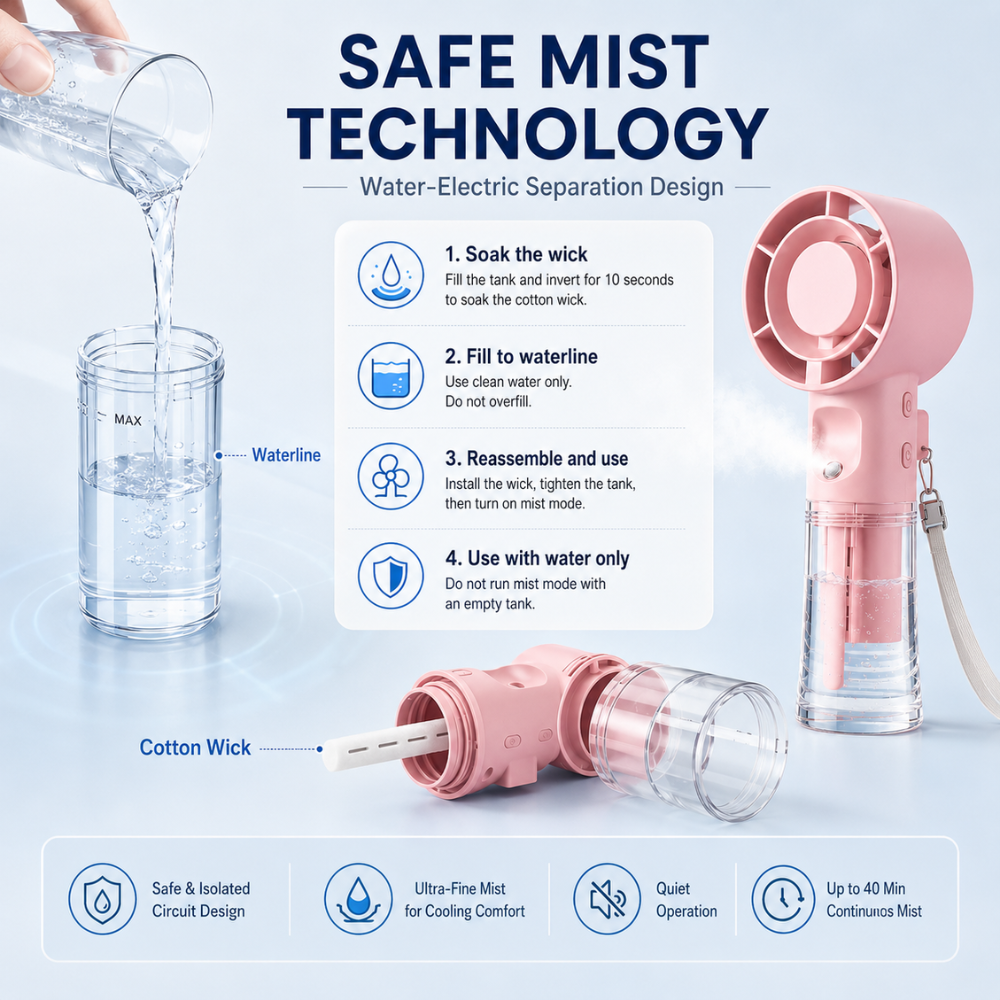 Mini-sprayventilator med 4 hastighedstrin – set forfra