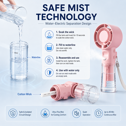 Mini-sprayventilator med 4 hastighedstrin – set forfra