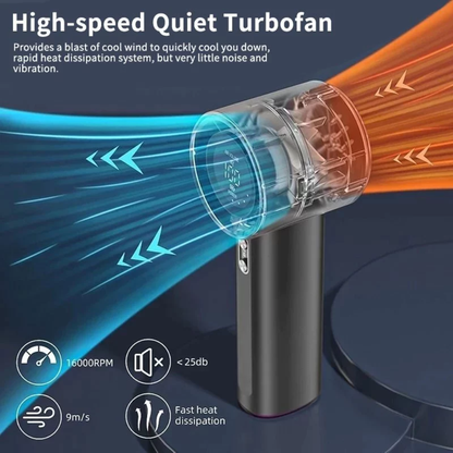 Bærbar mini-turbohåndvifte med digitalt display – USB-C genopladelig højtydende vifte med 100 hastighedstrin til rejser, kontor og udendørs