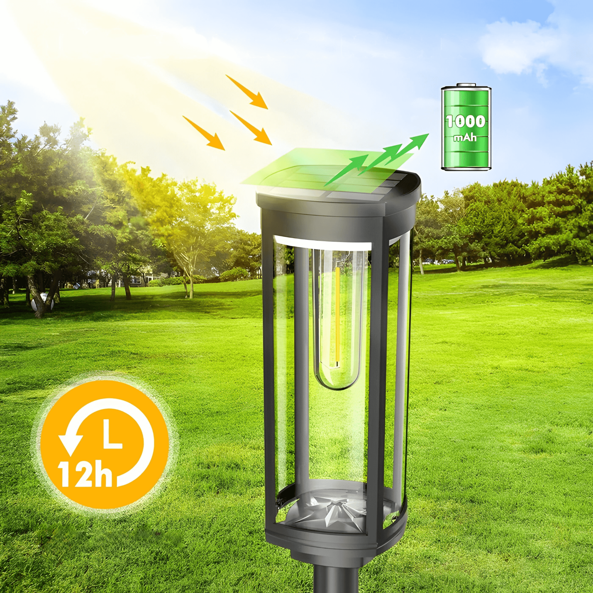 Solcellelamper – Effektiv LED-belysning af haven og gangstierne 6