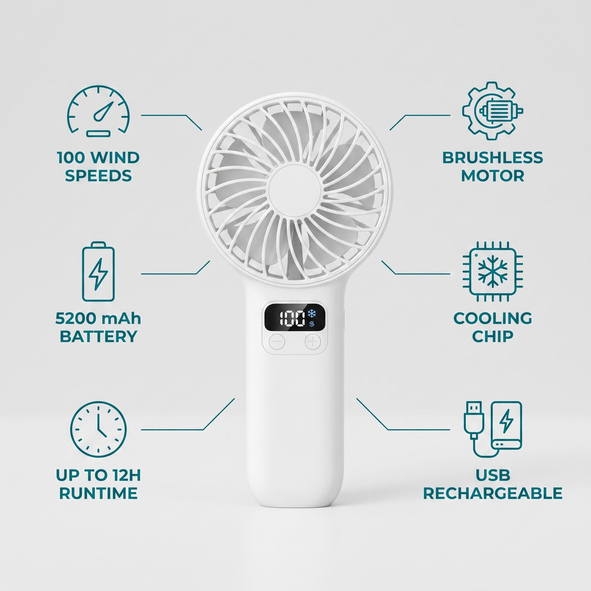 Funktionsoversigt: 100 hastigheder, 5.200 mAh batteri, 12 timers driftstid