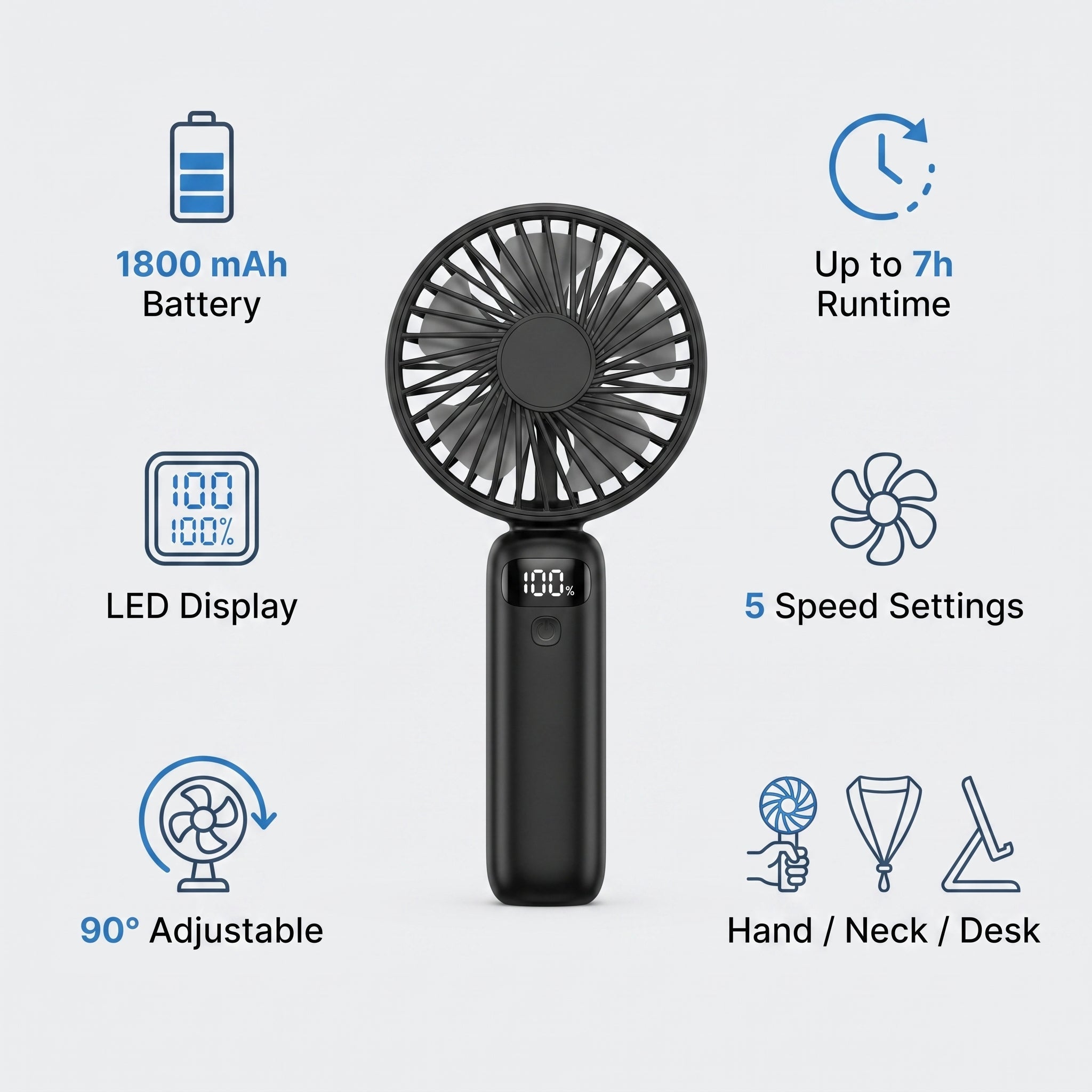 Funktioner: 1800 mAh batteri, LED-display, 5 hastigheder, hånd/hals/bord