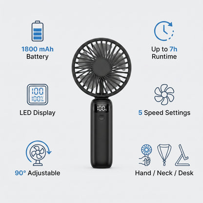 Funktioner: 1800 mAh batteri, LED-display, 5 hastigheder, hånd/hals/bord